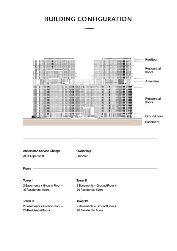 Ellington Costa Mare off-plan in Jumeirah Village Circle