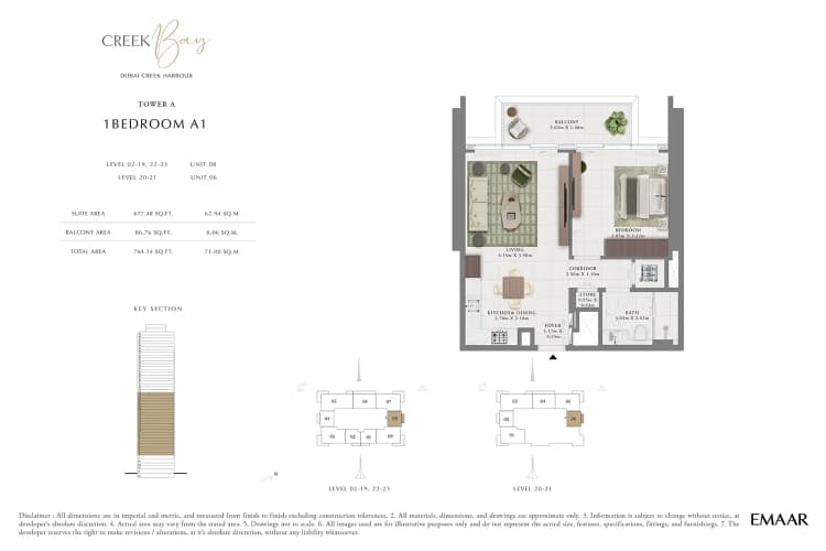 Emaar Creek Bay in Jumeirah Village Circle